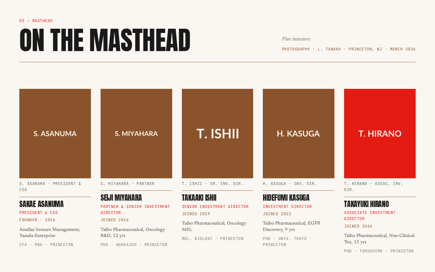 Maximalist Magazine CVC — partners